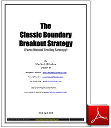 Classic Boundary  Breakout Strategy